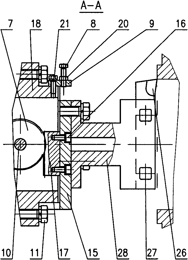 Radial feed mechanism