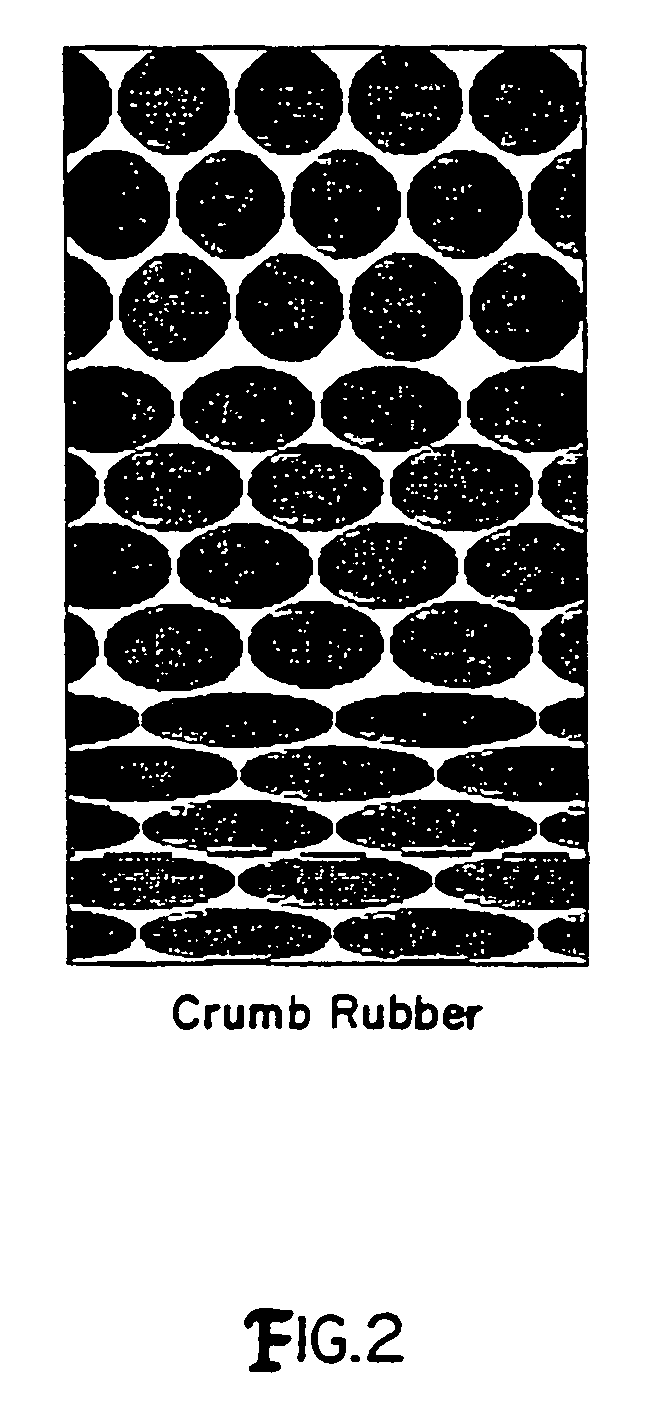 Method of using waste tires as a filter media