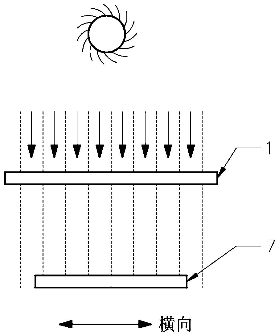 A kind of concentrating device based on Fresnel lens