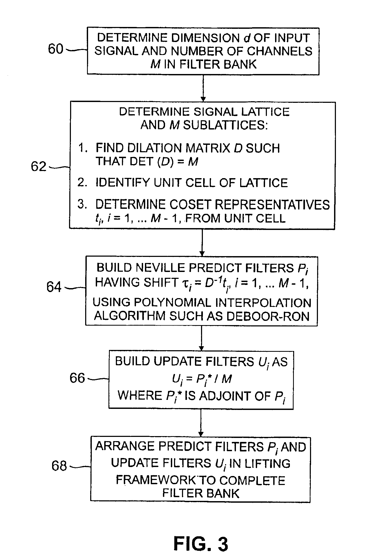 Interpolating filter banks in arbitrary dimensions