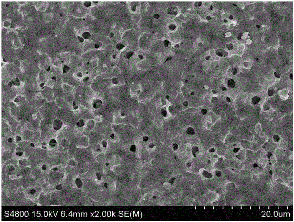 Preparation method of compound material with super-hydrophilic polyvinylidene fluoride@dopamine@silicon dioxide