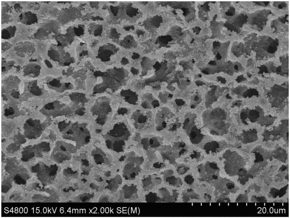 Preparation method of compound material with super-hydrophilic polyvinylidene fluoride@dopamine@silicon dioxide