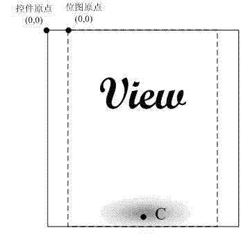 Control clicking event processing method and system