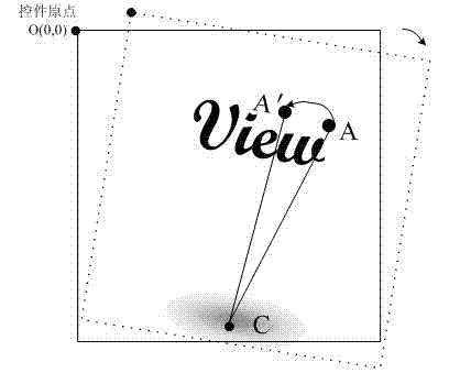 Control clicking event processing method and system