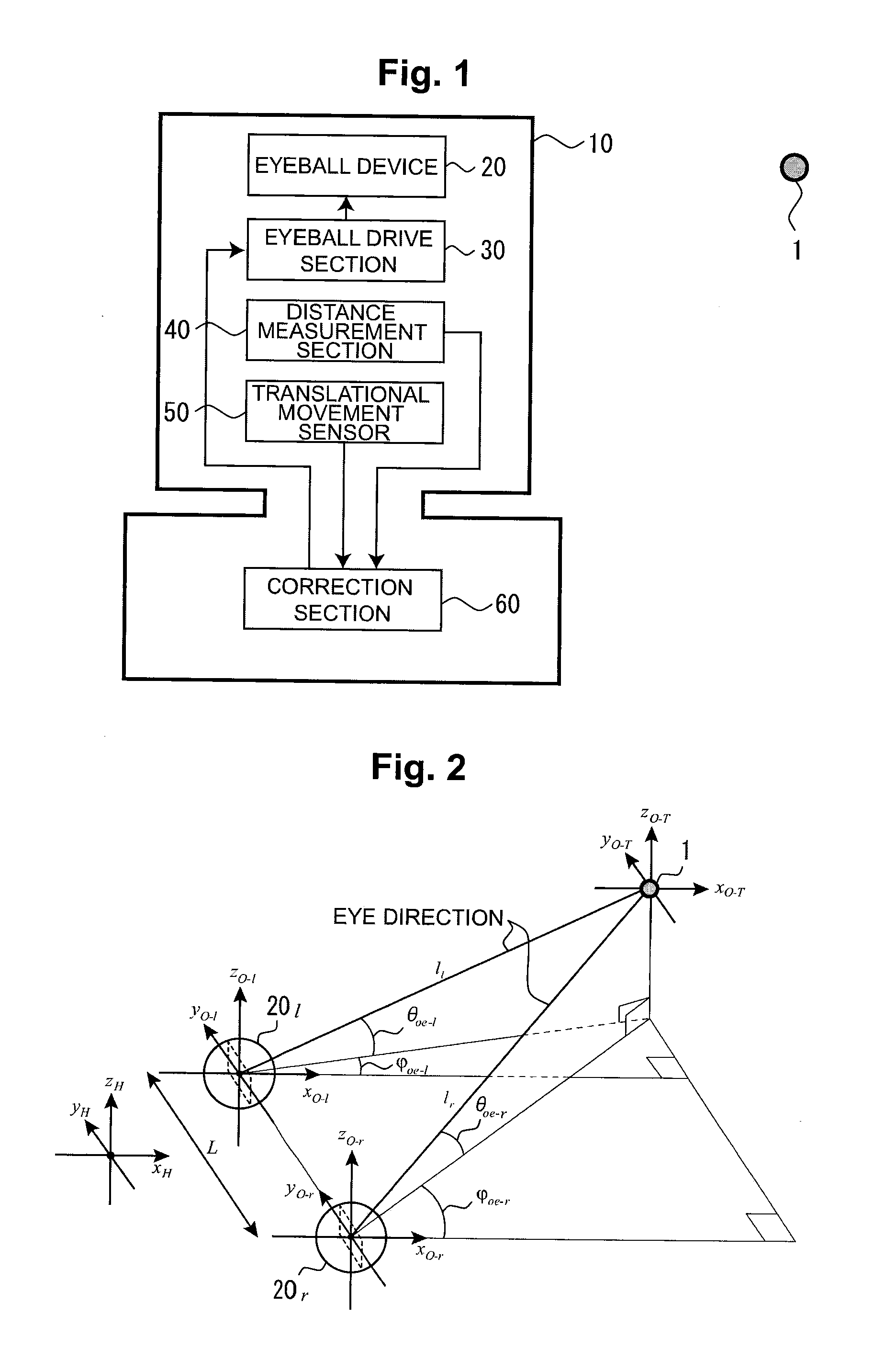 Ocular Motor Controller Using Principle of Vestibulo-ocular Reflex