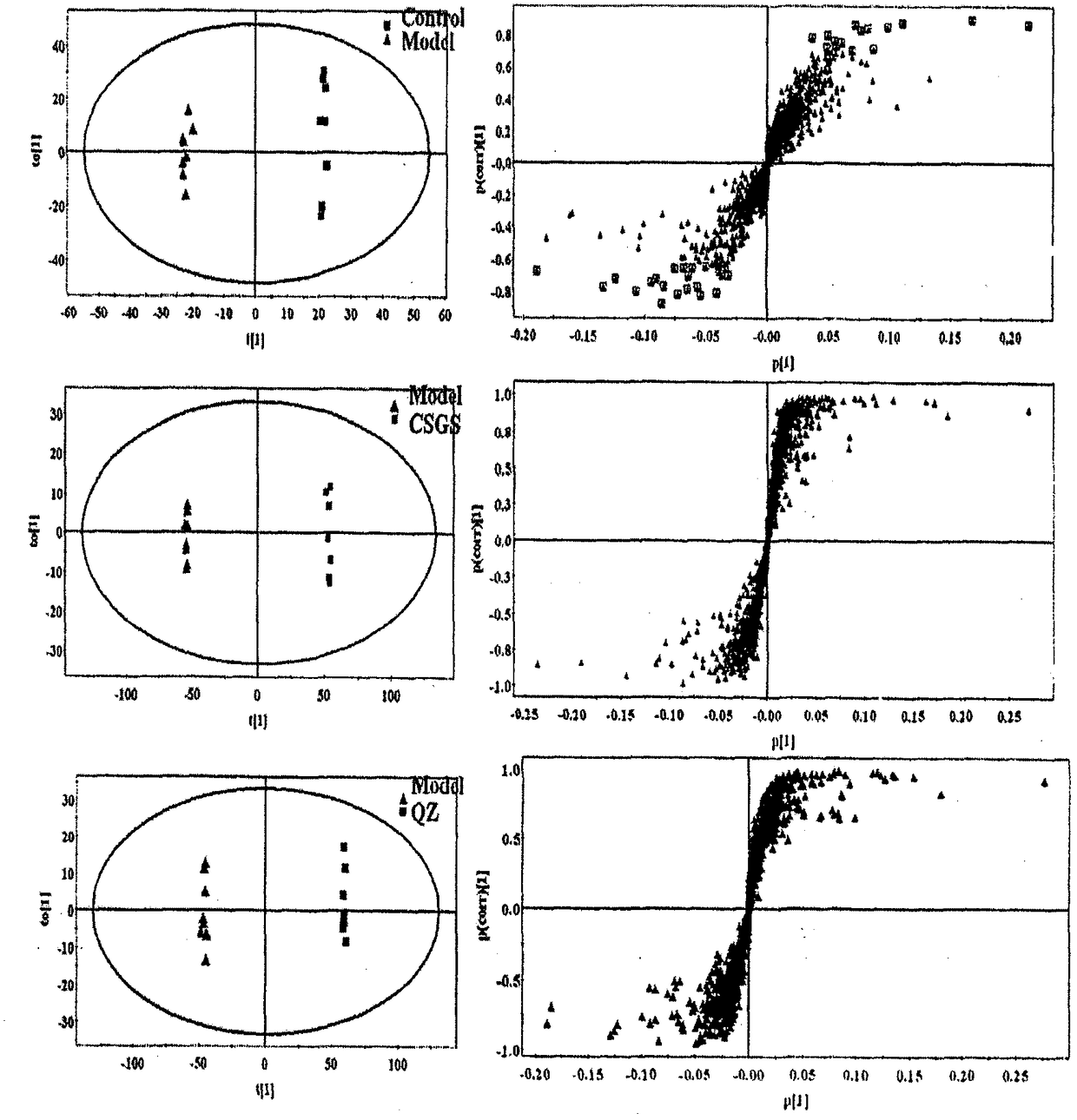 A method for screening active ingredients from complex systems of traditional Chinese medicine or natural medicine and its application