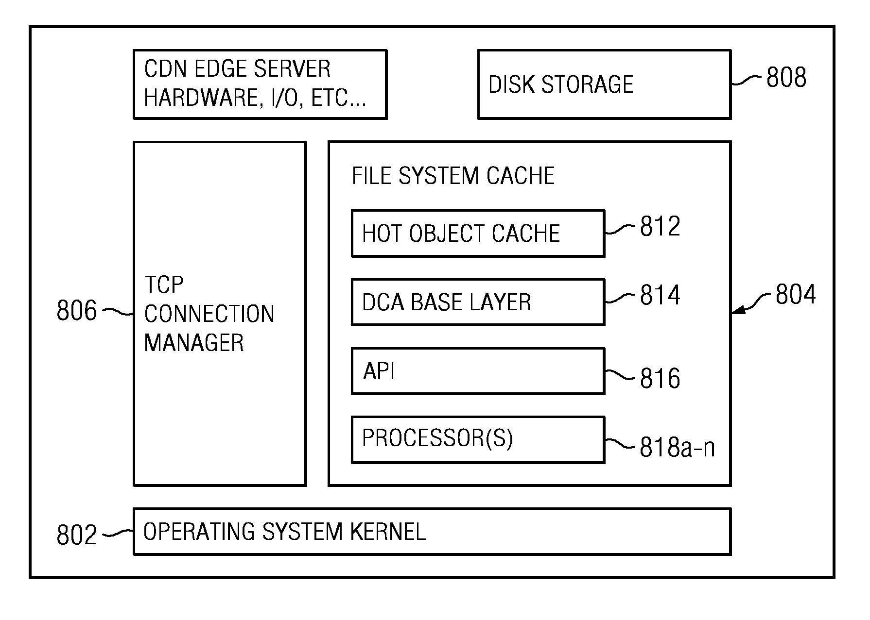 Dynamic content assembly on edge-of-network servers in a content delivery network