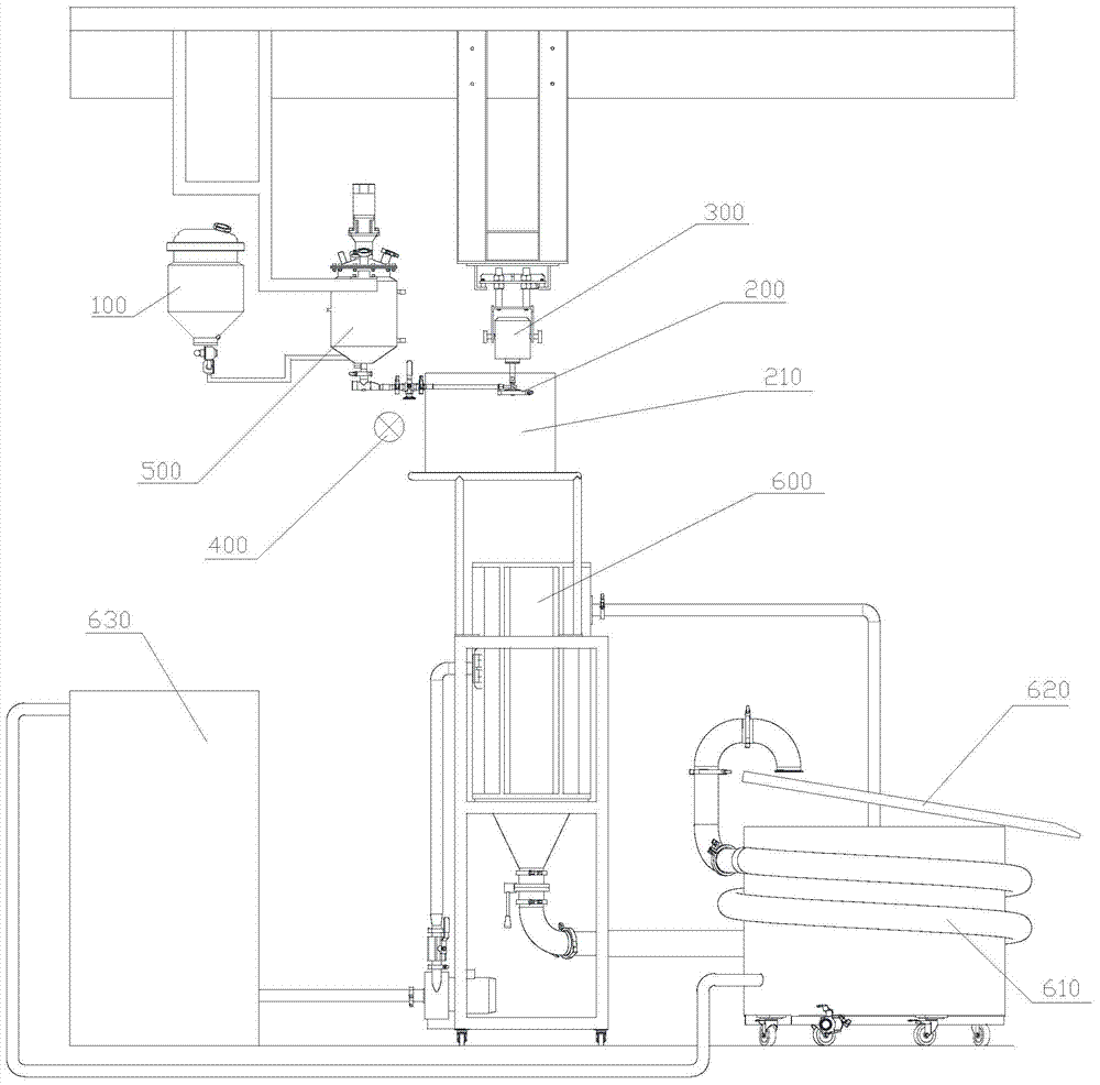 Liquid cooling dropping pill production line