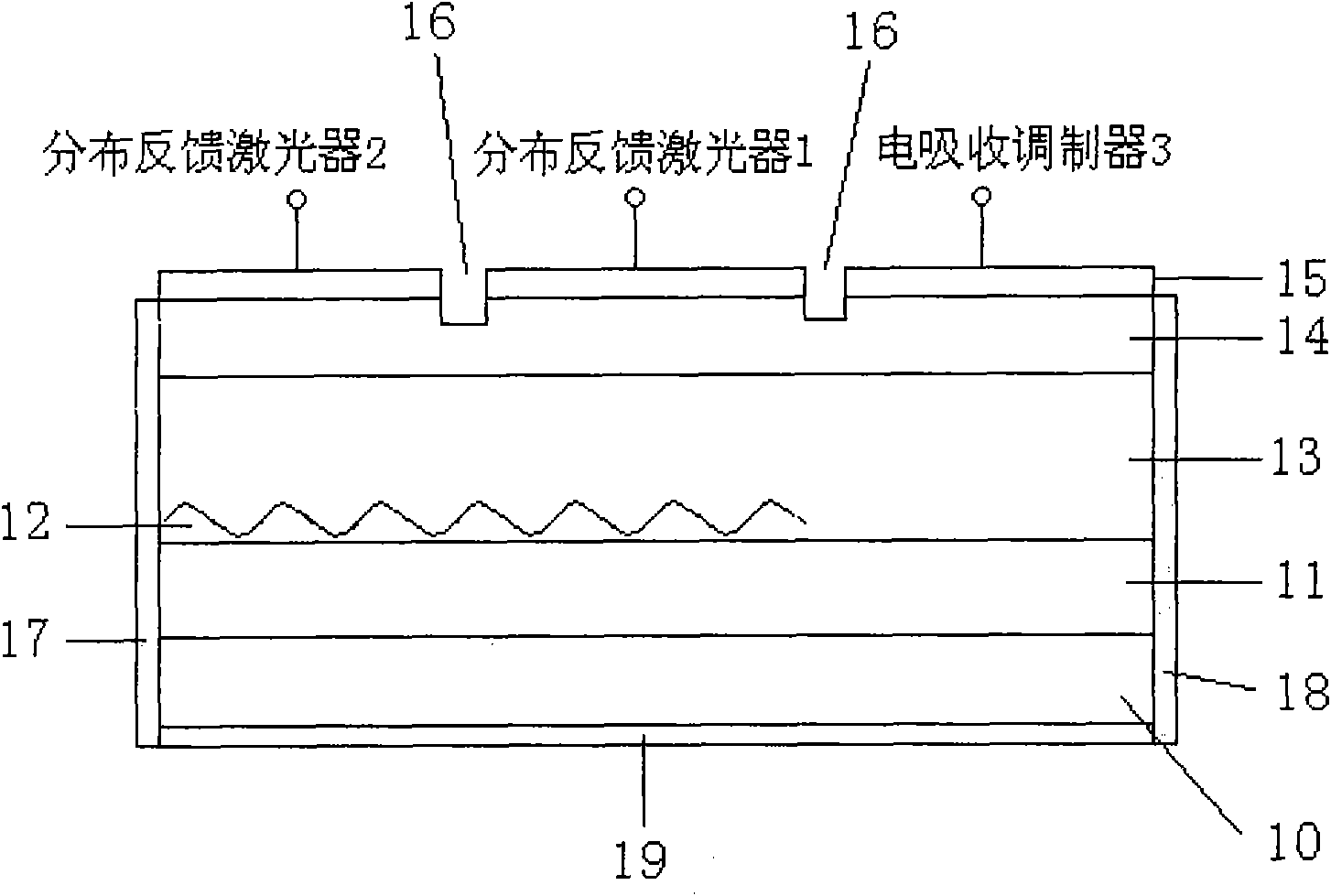 Manufacturing method for monolithic integrated device of electrical absorption modulator and self-pulsation laser