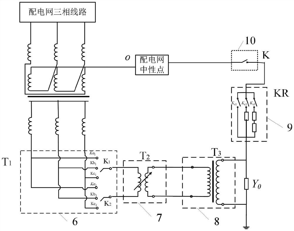 Power distribution network ground fault arc extinction method and device based on stepless voltage regulation