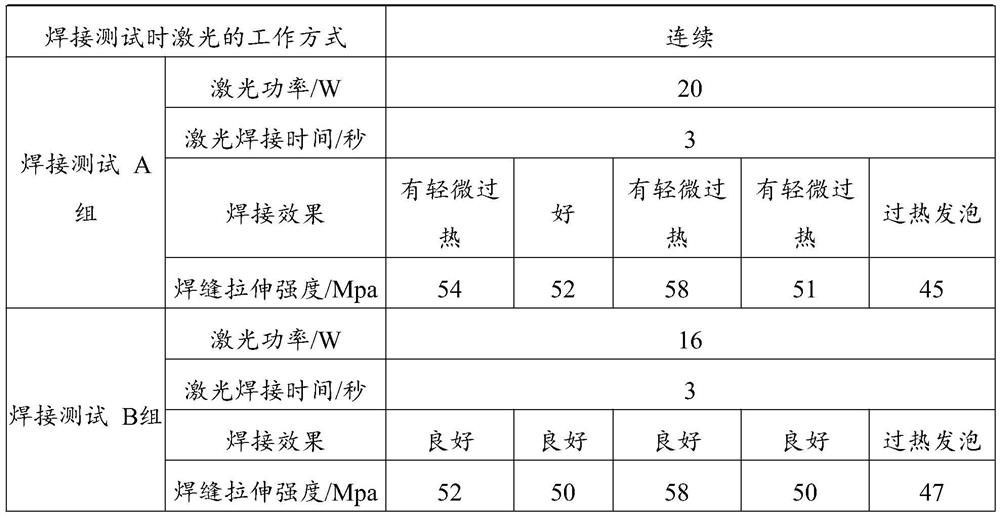 A kind of transparent laser welding endothermic PC plastic and preparation method thereof