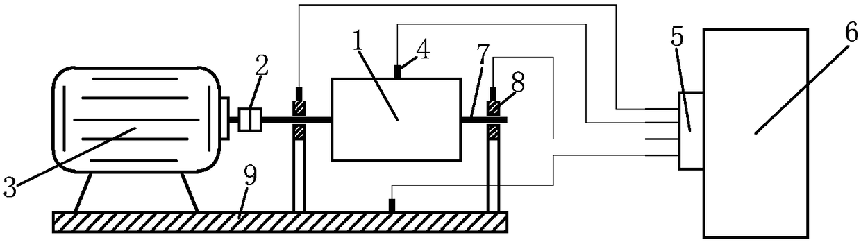 Device and method for conducting vibration monitoring and fault early warning on centrifugal pump