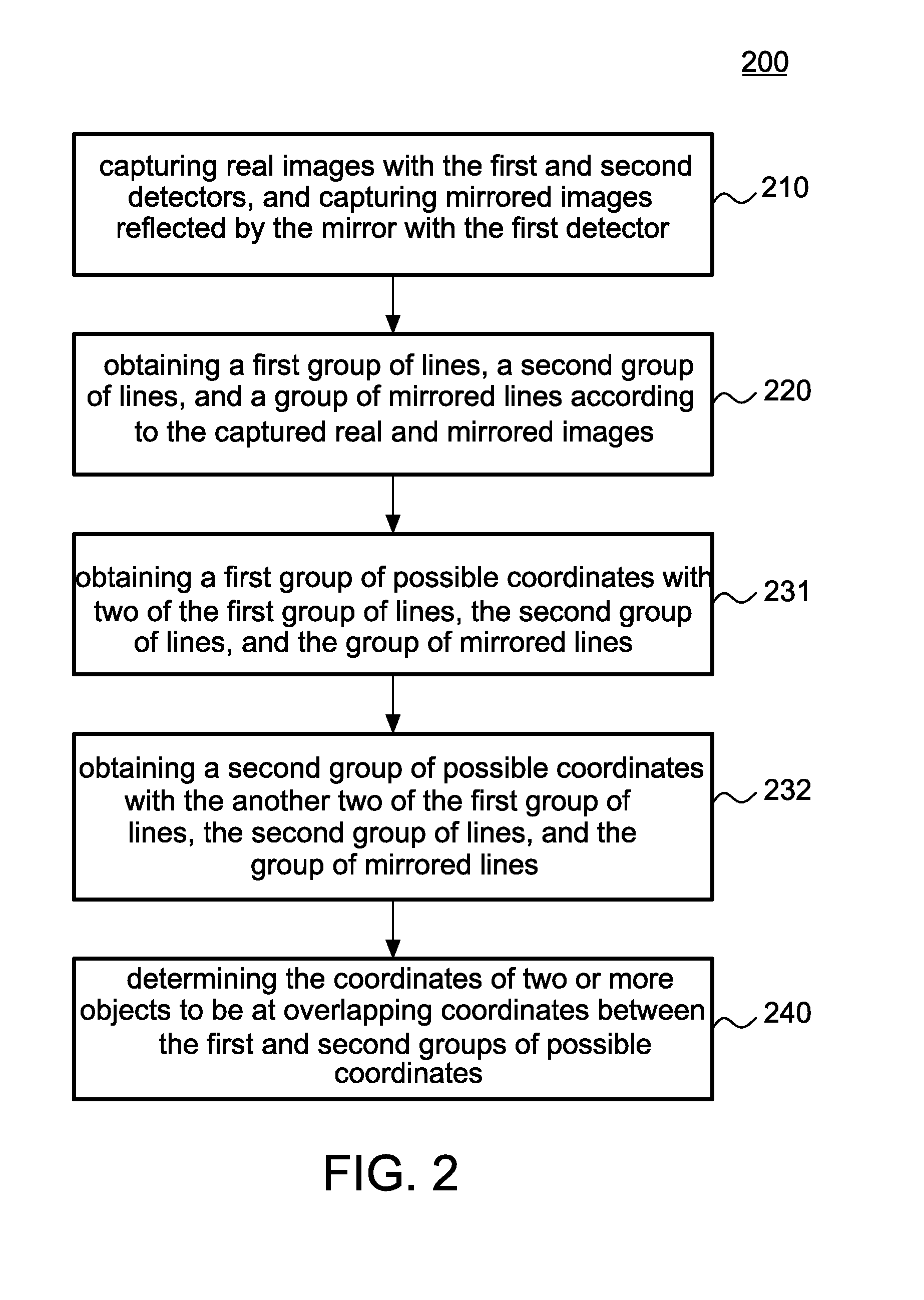 Cordinate locating method, coordinate locating device, and display apparatus comprising the coordinate locating device