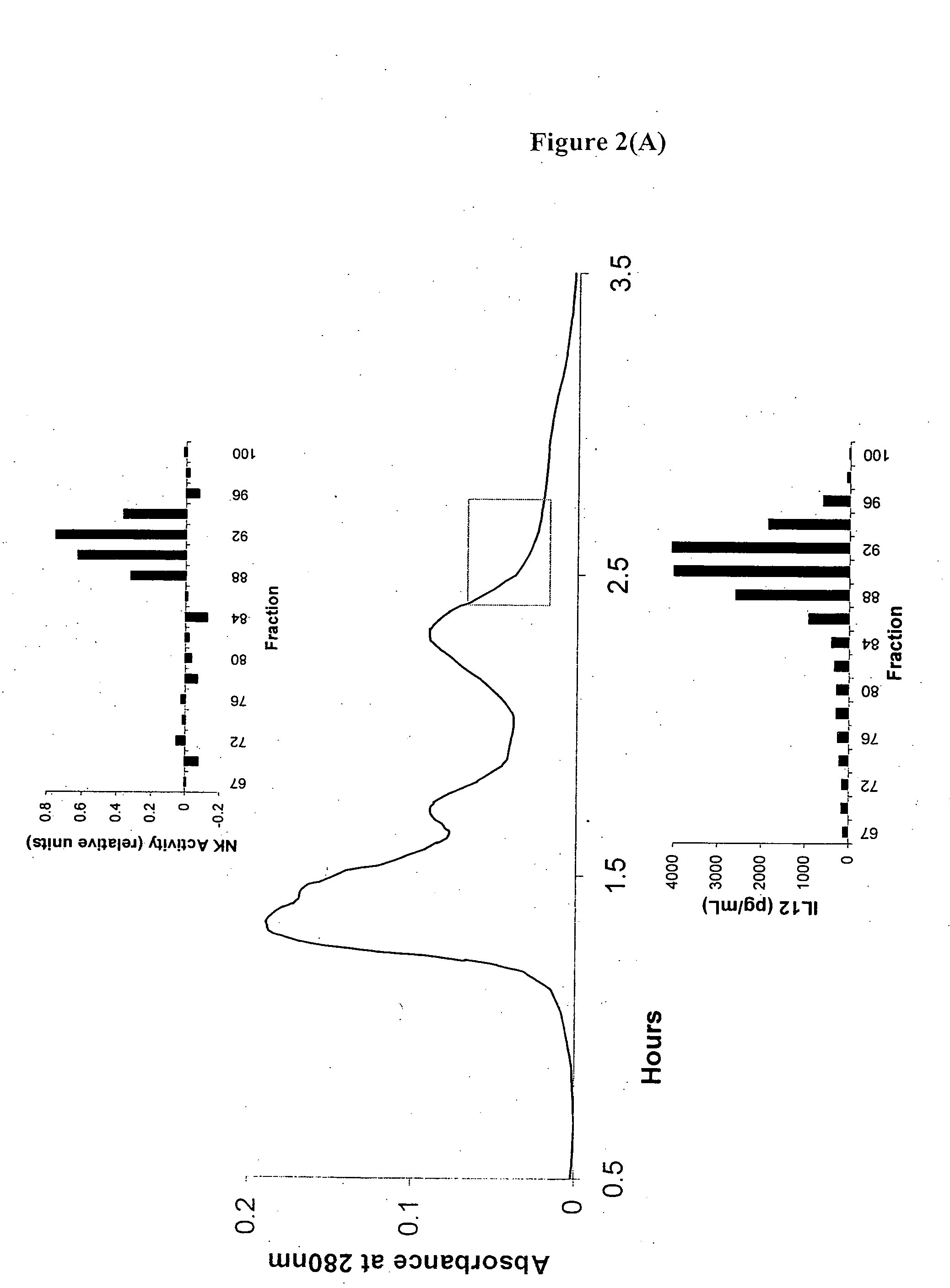 Compositions and methods for immunotherapy of cancer and infectious diseases