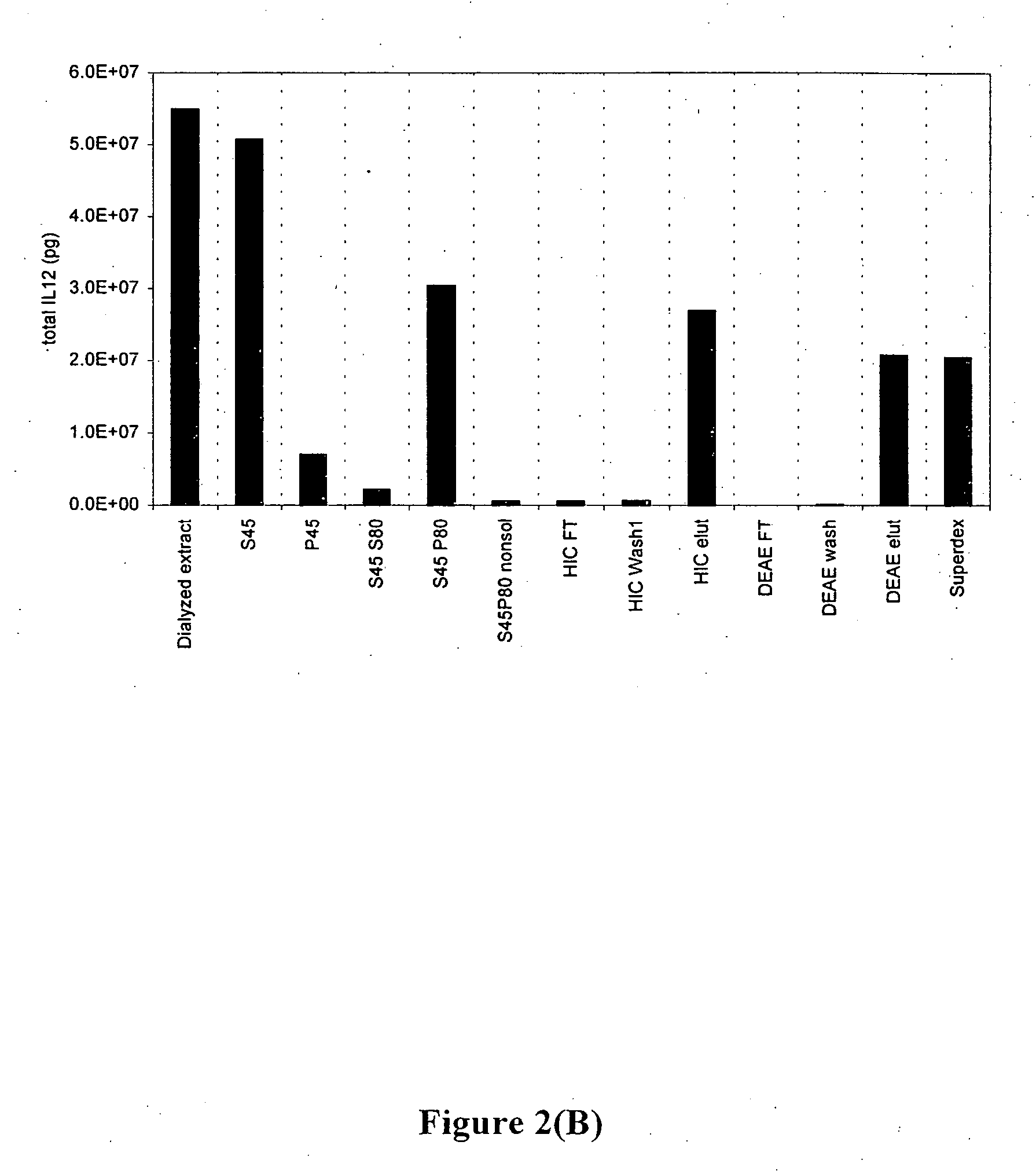 Compositions and methods for immunotherapy of cancer and infectious diseases