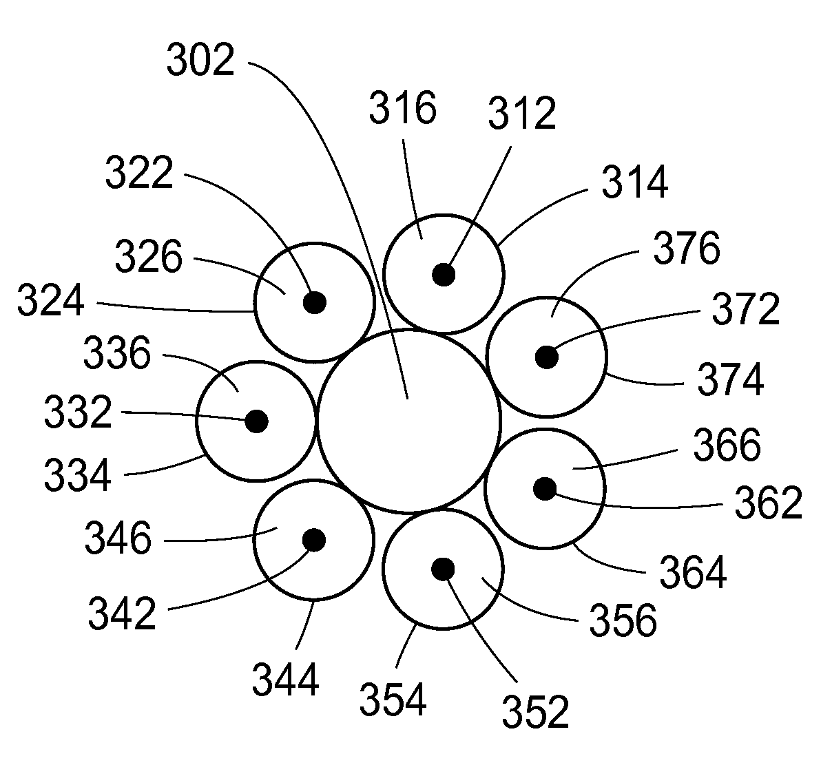 An antenna arrangement