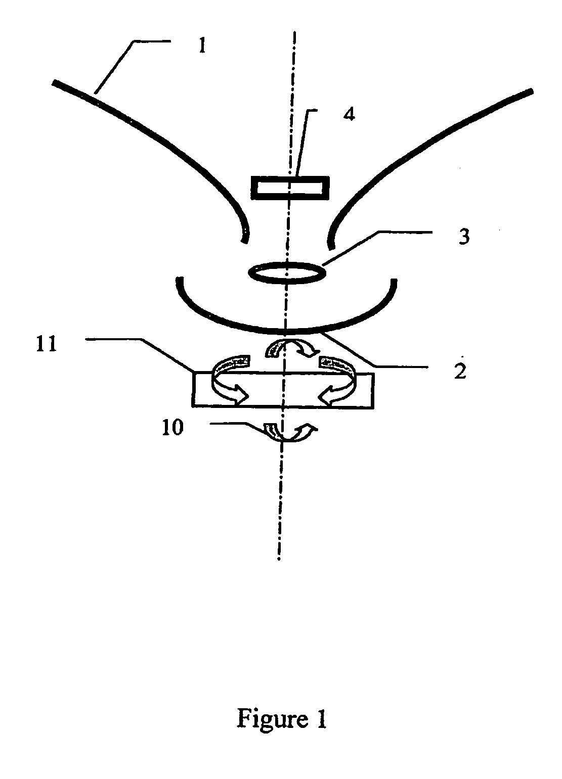 Panoramic surveillance device