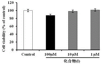 Application of (N-isopropylpiperazine)-2-hydroxybenzamide compound to preparation of drugs for treating neurodegenerative disease