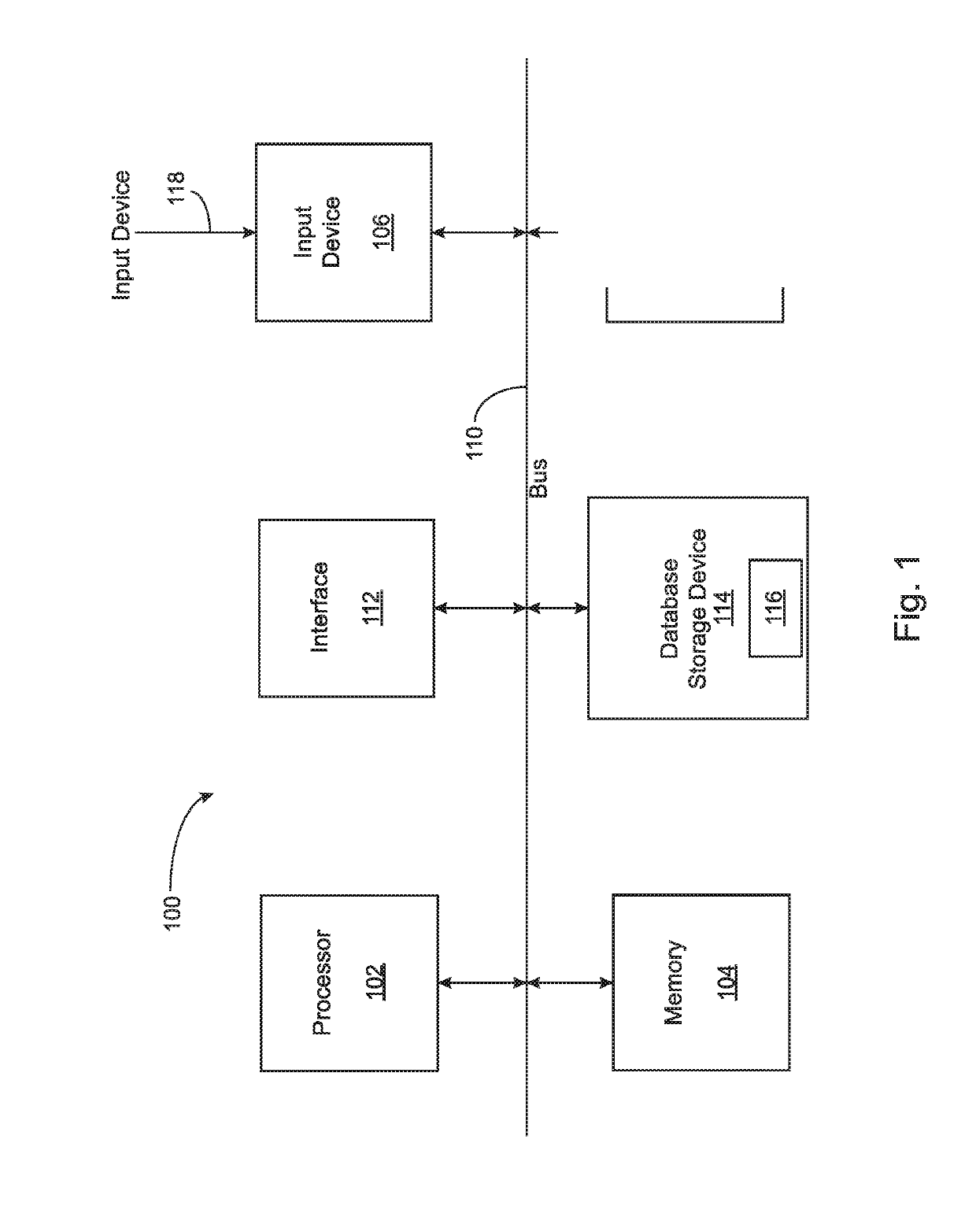 System and method for a financial transaction system having a secure biometric verification system