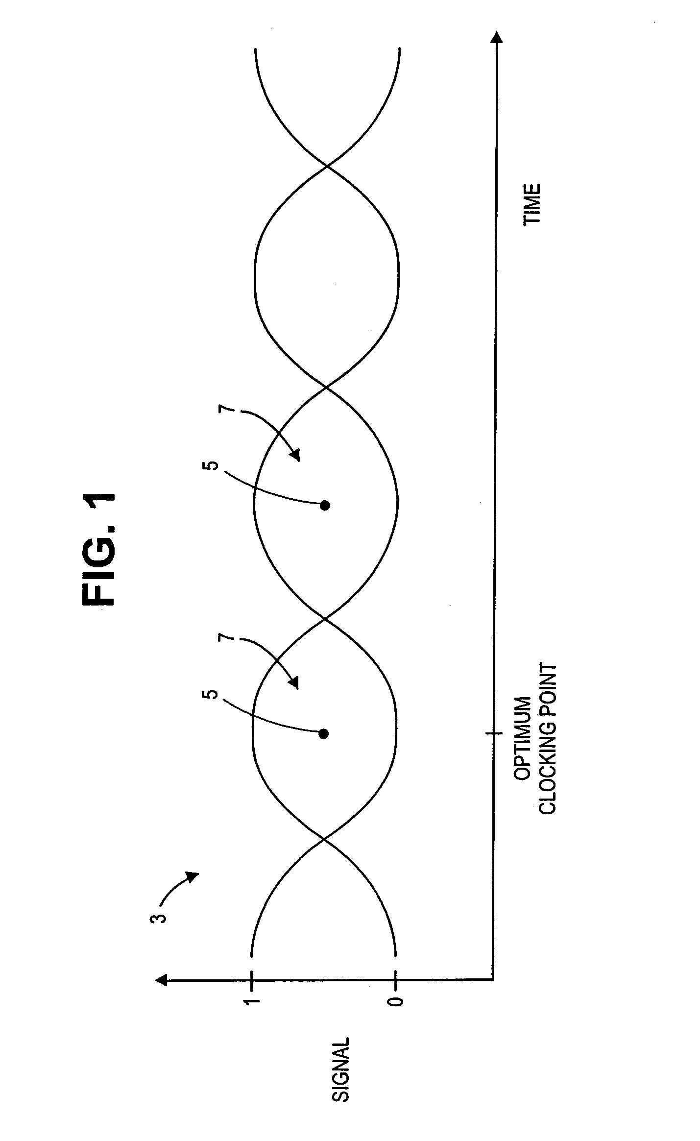 Clock recovery circuit with second order digital filter