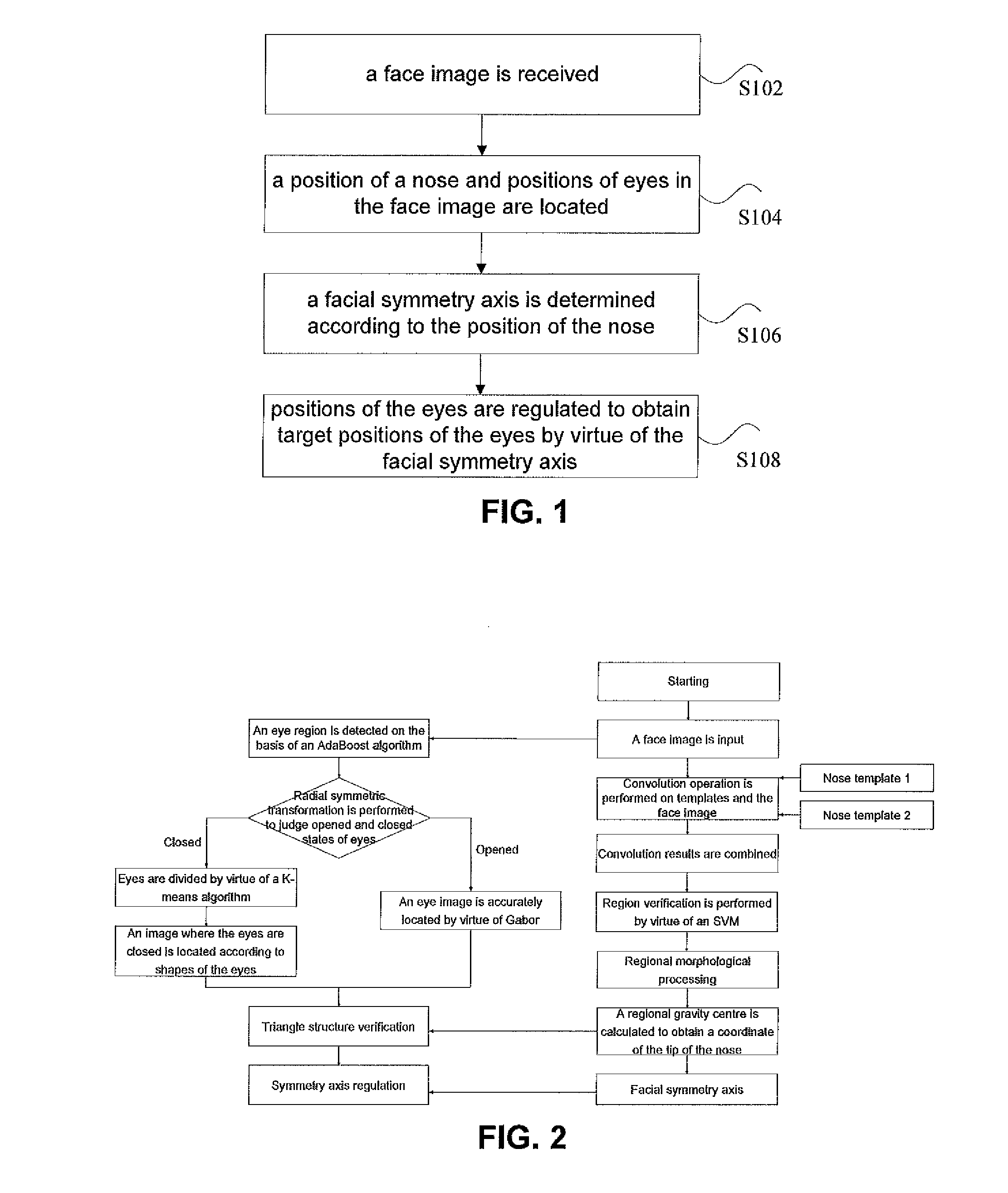 Eye location method and device