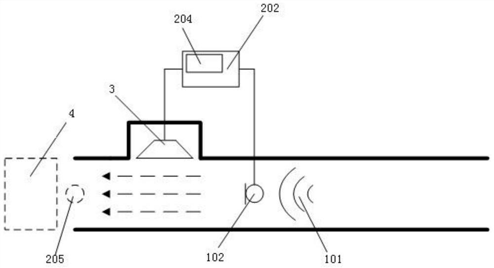 Nonlinear self-adaptive active noise reduction system and noise reduction method thereof