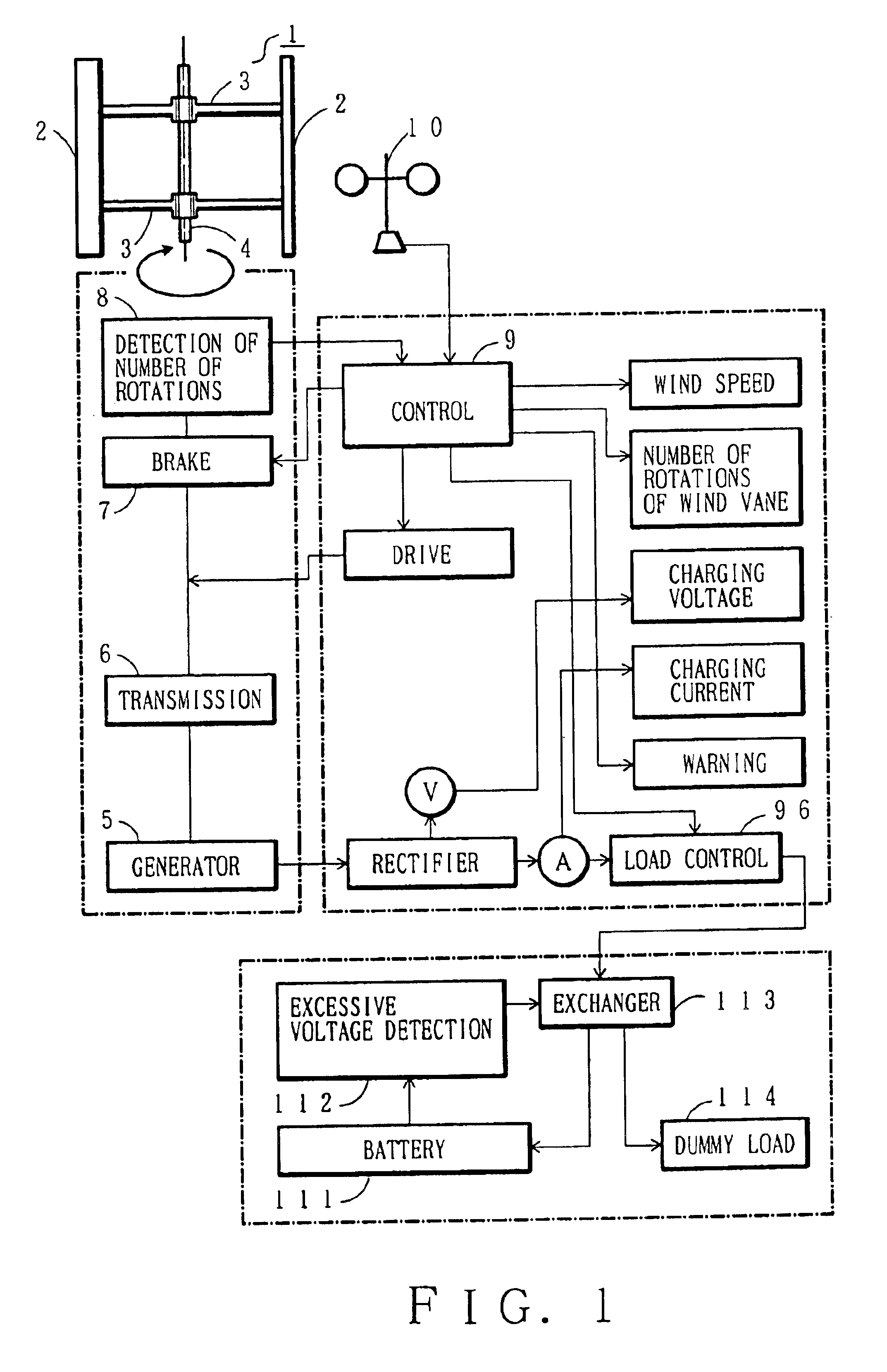 Fluid power generator