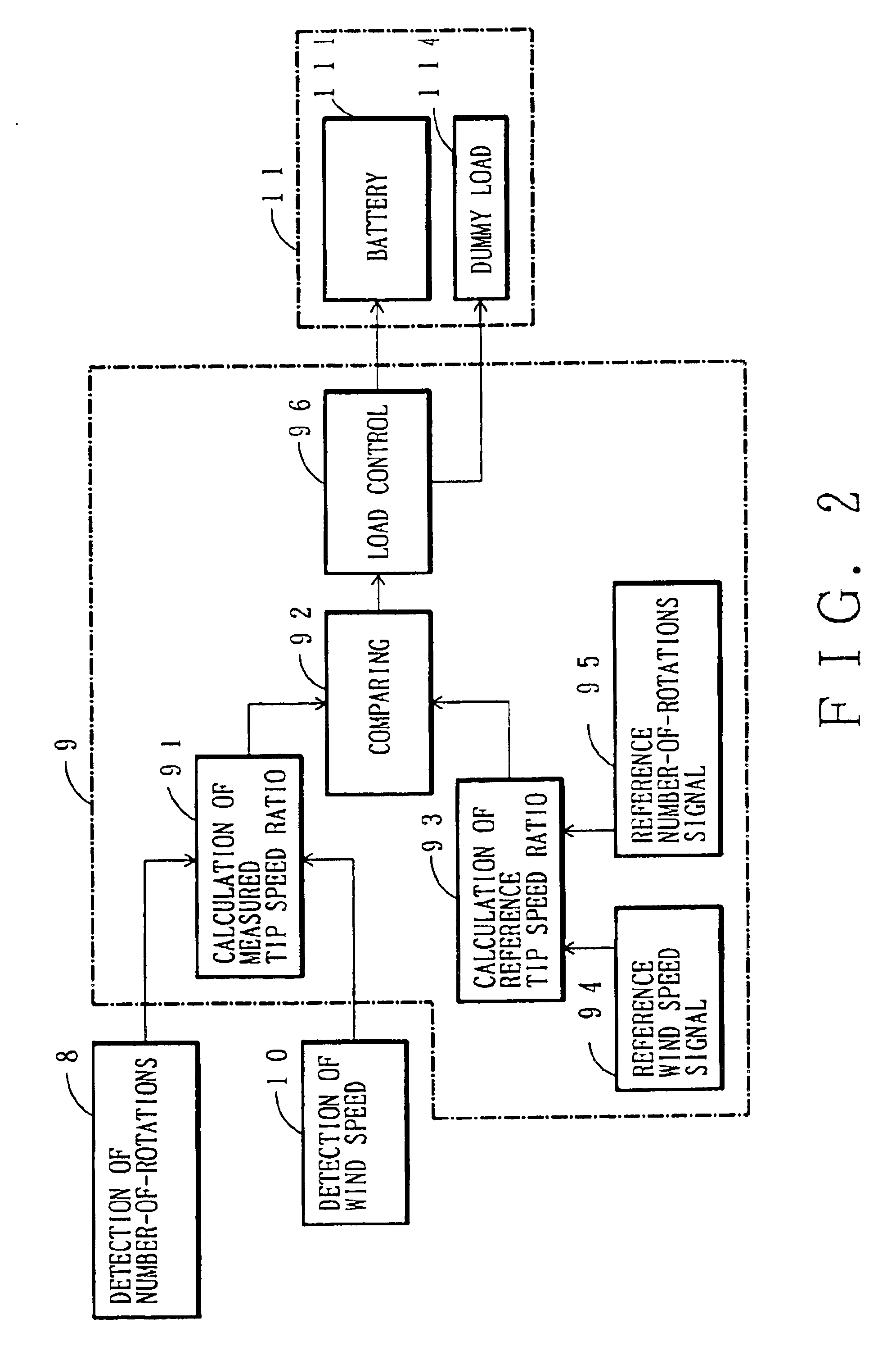 Fluid power generator