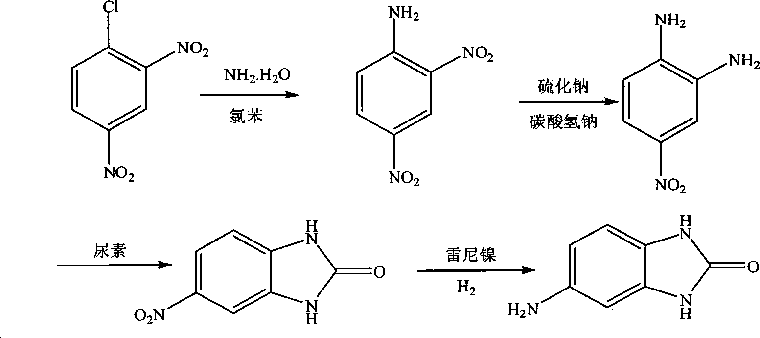 Preparation method of 5-aminobenzimidazole