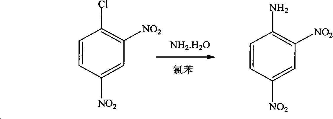 Preparation method of 5-aminobenzimidazole