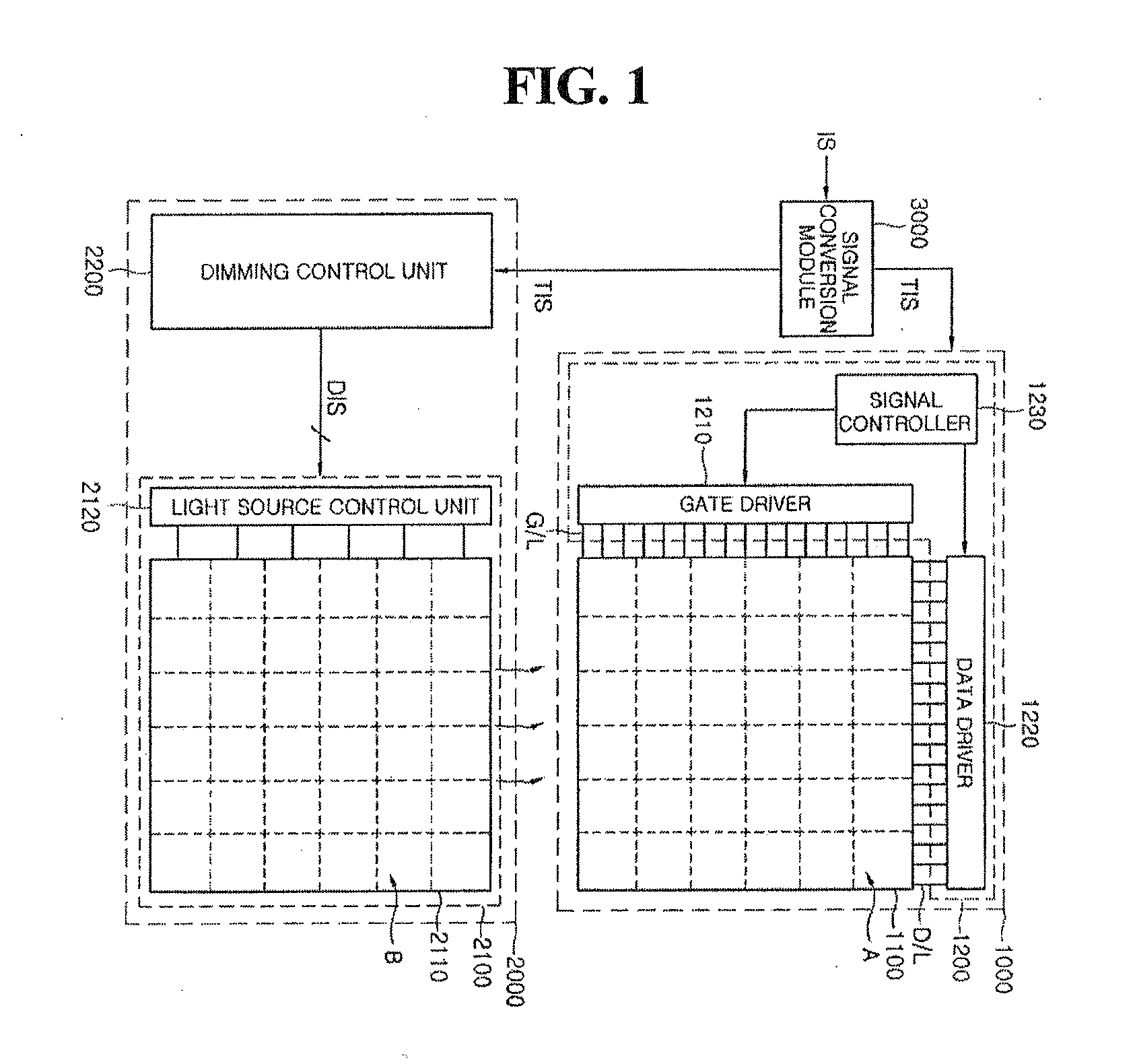 Light source module, method for driving the light source module, display device having the light source module