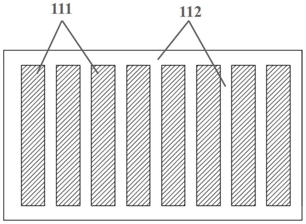 Current collector-free battery core and preparation method thereof and lithium ion battery