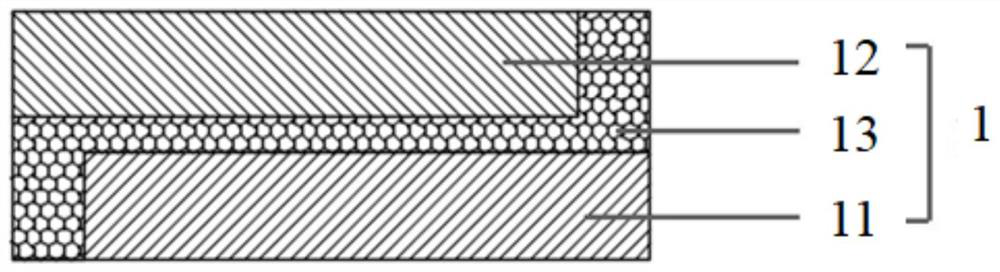 Current collector-free battery core and preparation method thereof and lithium ion battery