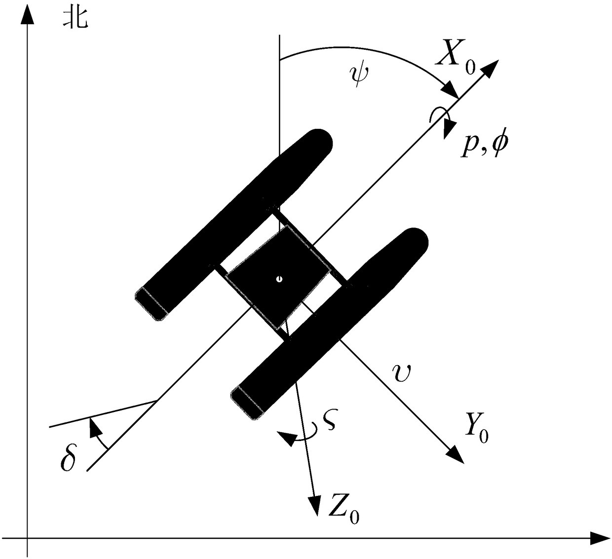 Event-driven synchronous fault detection and control method for unmanned surface vehicles