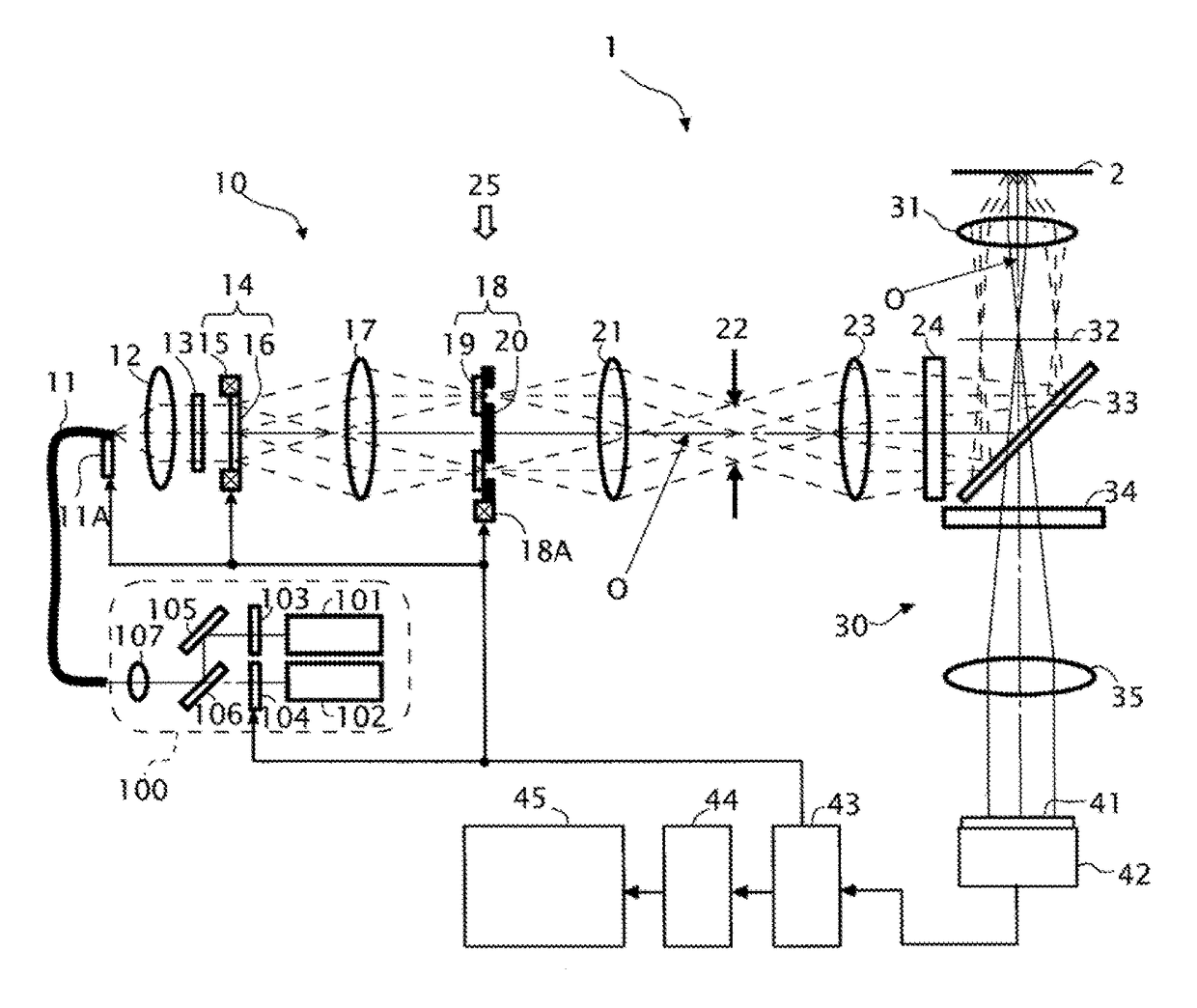 Structured illumination device and structured illumination microscope device