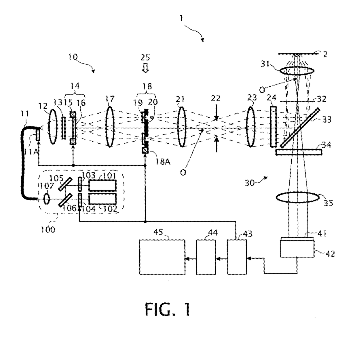 Structured illumination device and structured illumination microscope device