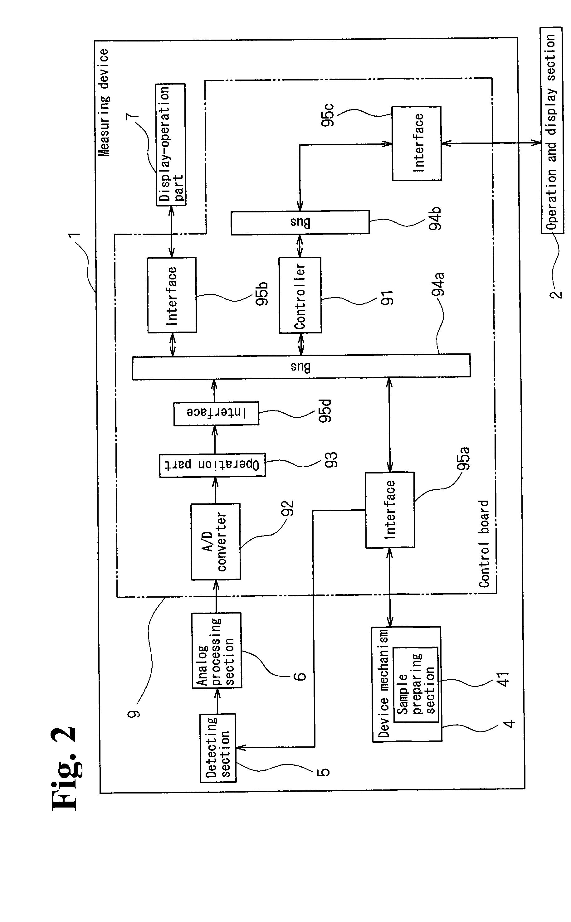 Sample analyzer and computer program product