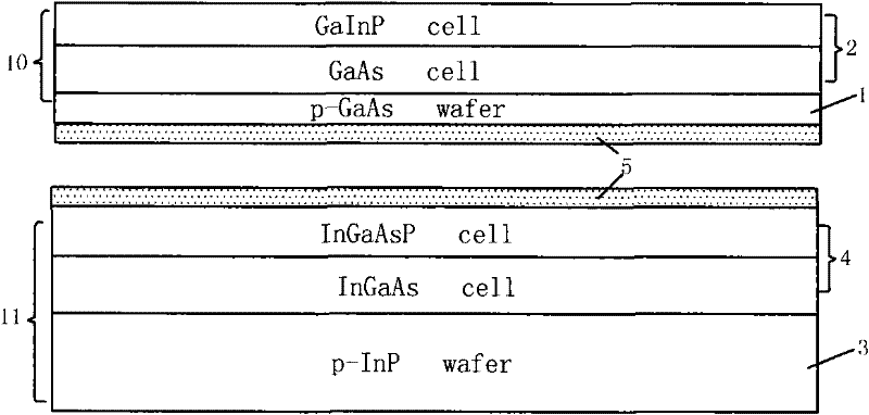 A kind of multi-junction tandem solar cell and its manufacturing method