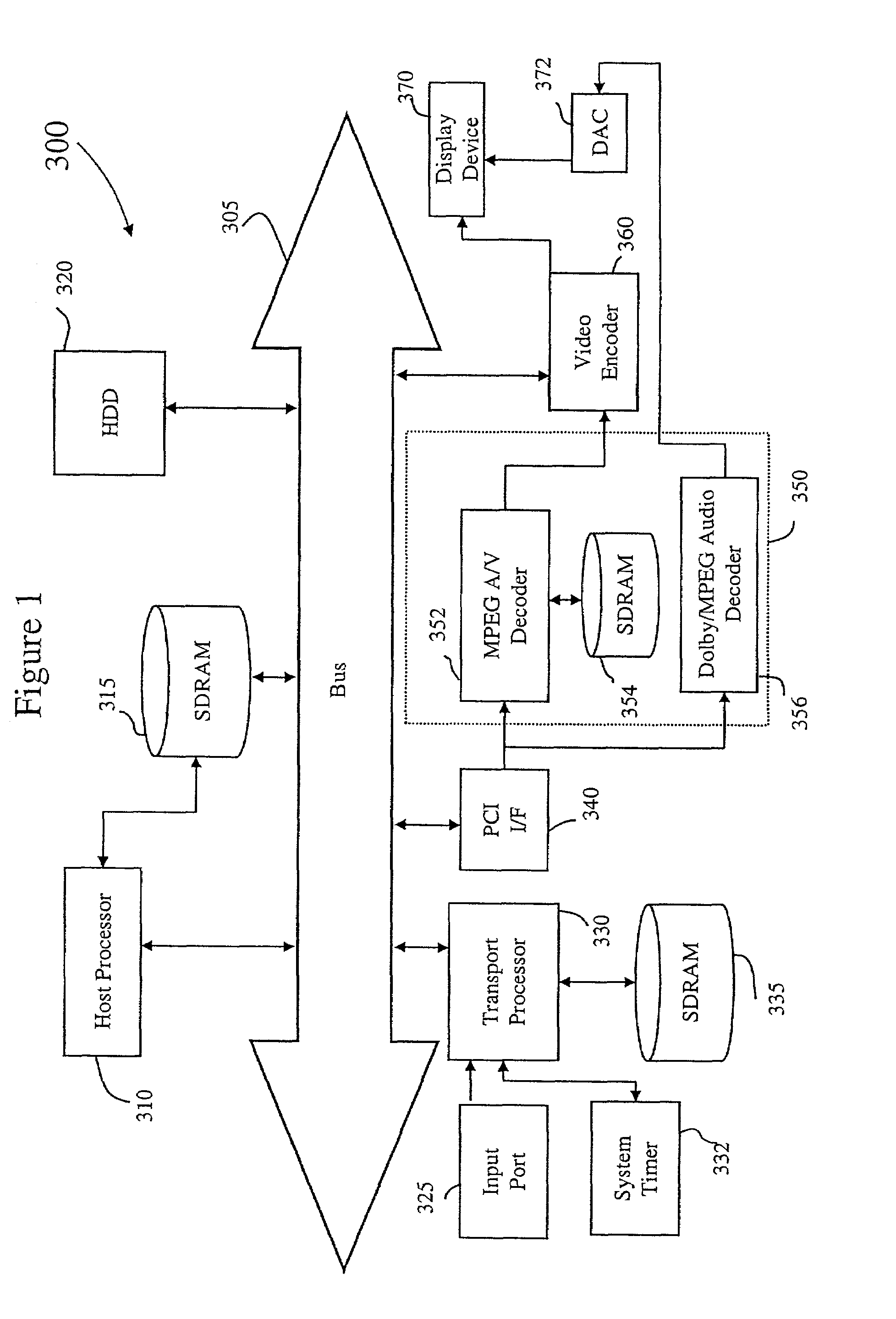 Audio-video synchronization for digital systems