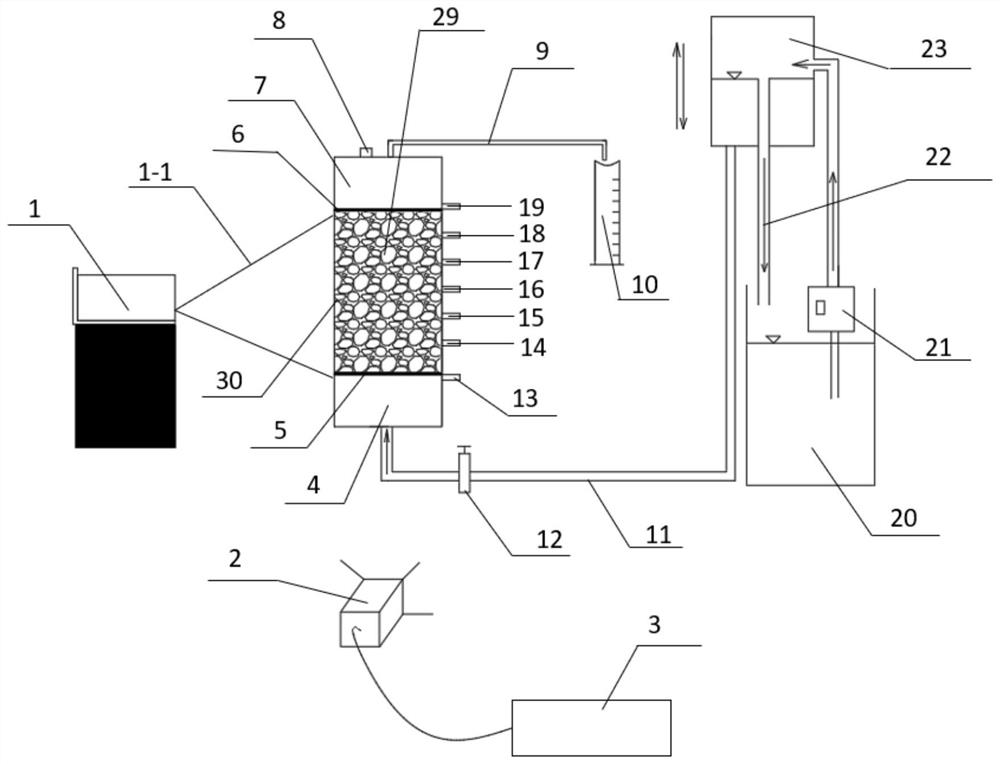 Subsurface erosion visualization test device and method, and transparent soil preparation method