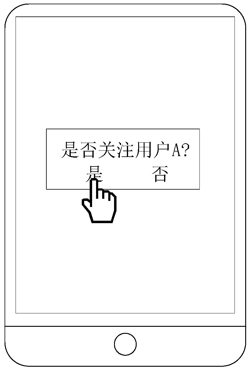 Display method and device of user information interface, electronic equipment and storage medium