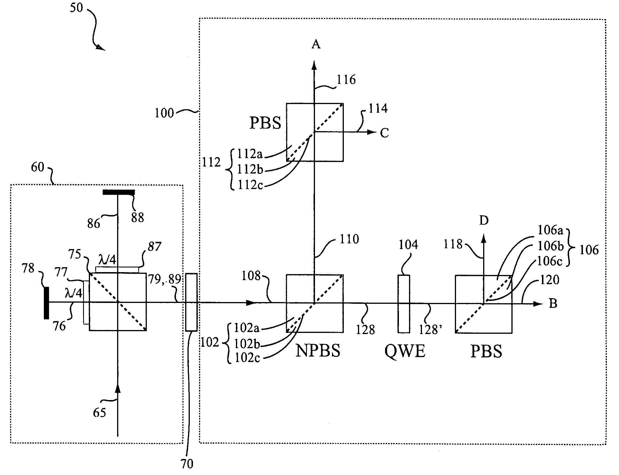 Detector configuration for interferometric distance measurement