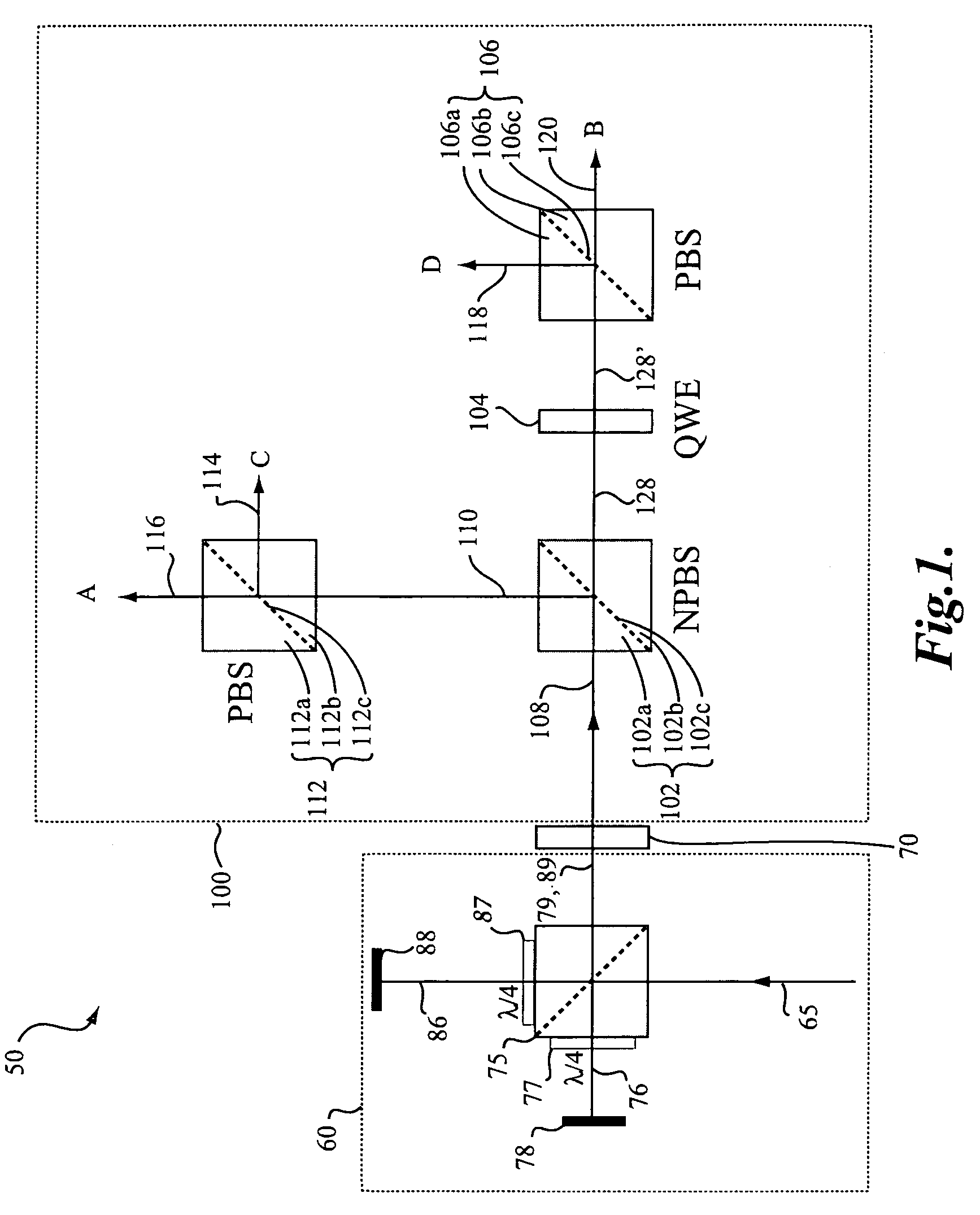 Detector configuration for interferometric distance measurement