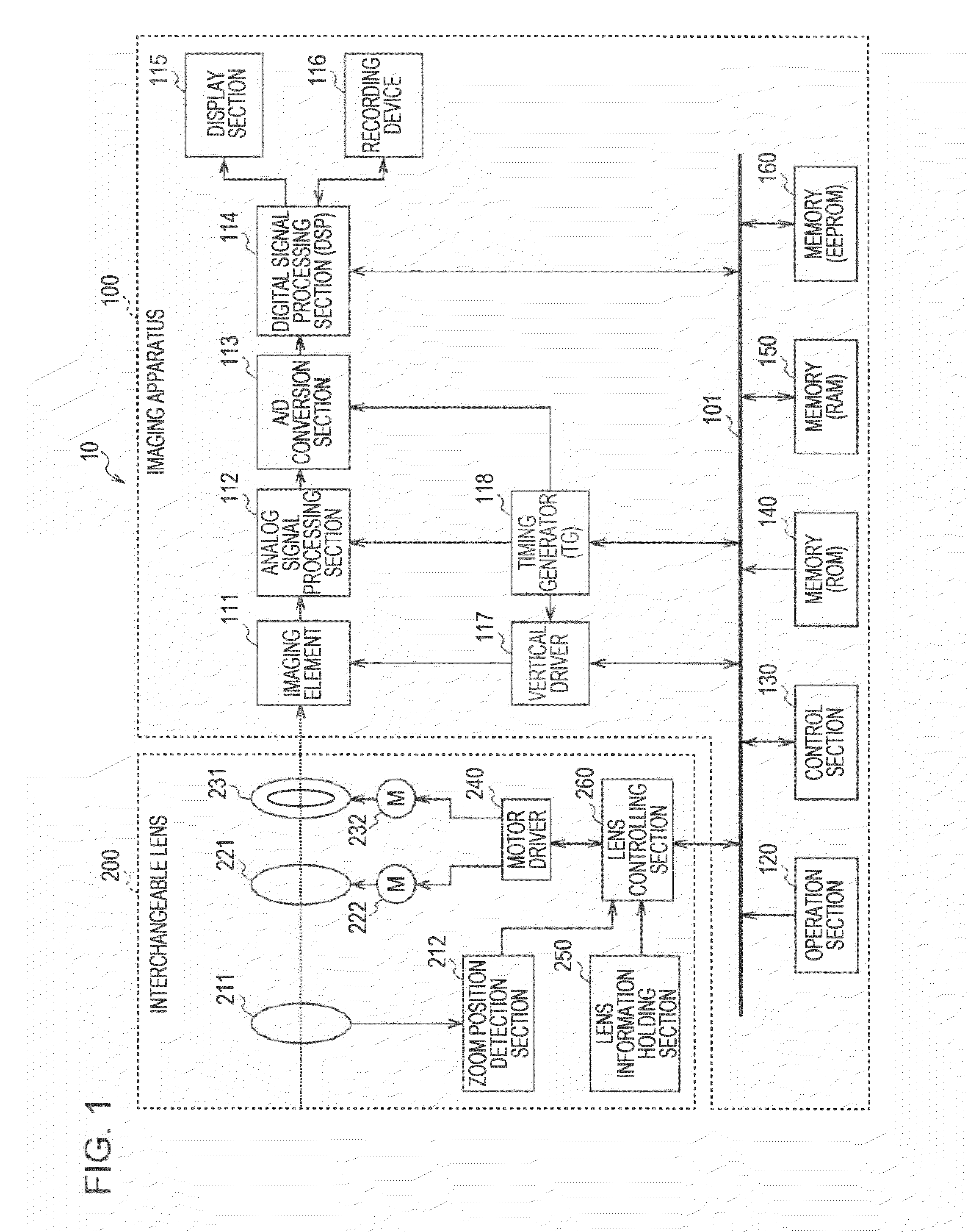 Imaging apparatus, imaging system, control method of imaging apparatus, and program