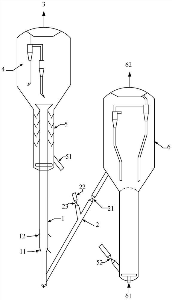 Method for changing composition of catalytic cracking product