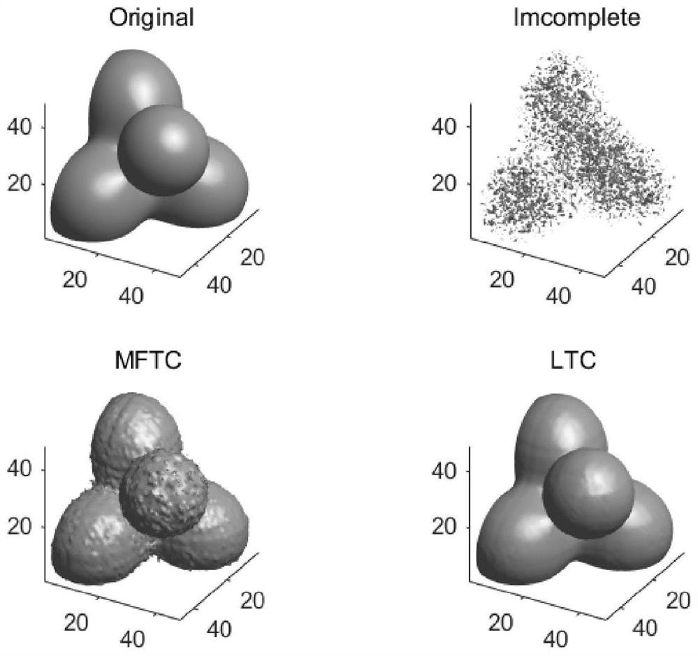 Visual data tensor completion method based on smooth constraint and matrix decomposition