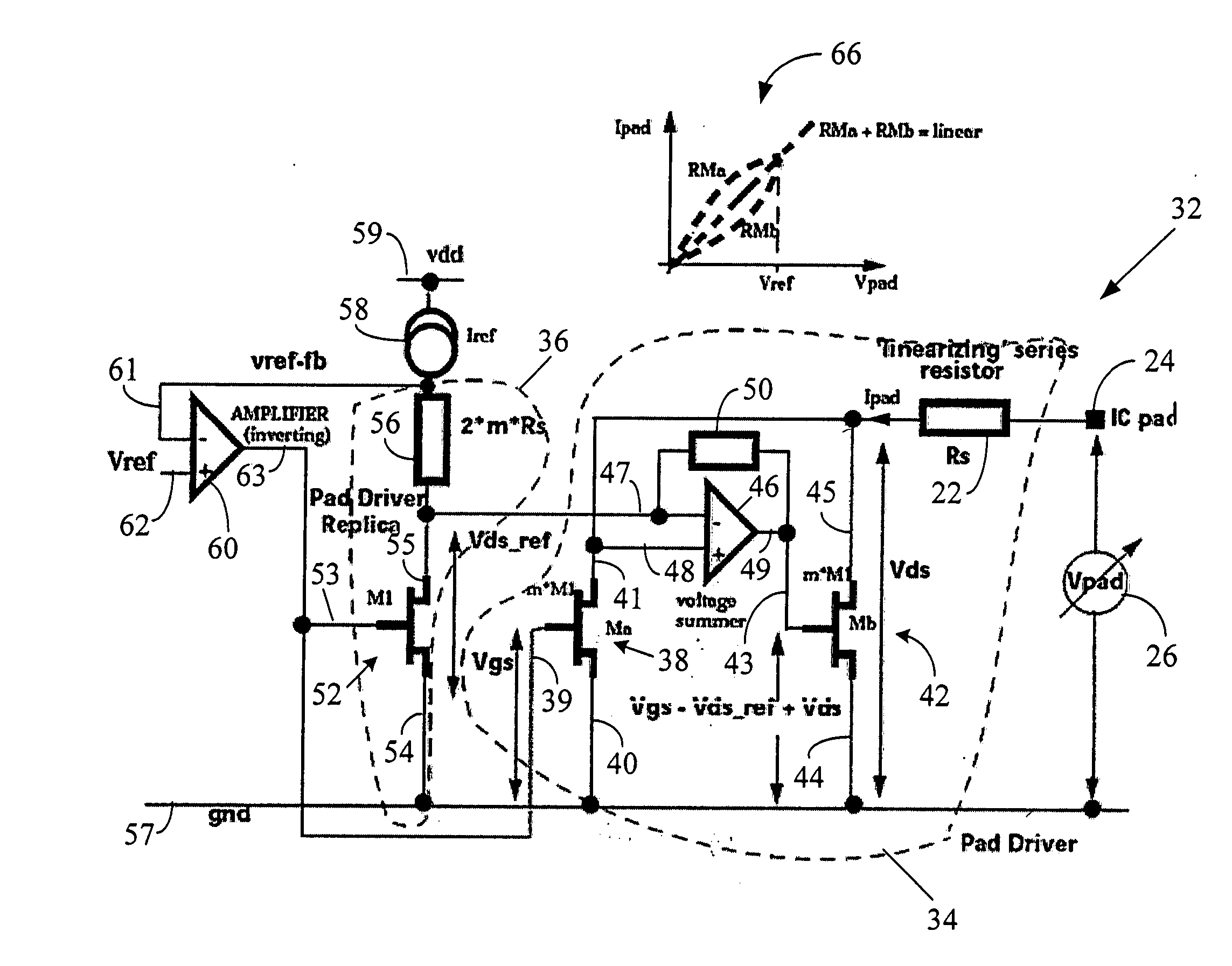 MOS linear region impedance curvature correction