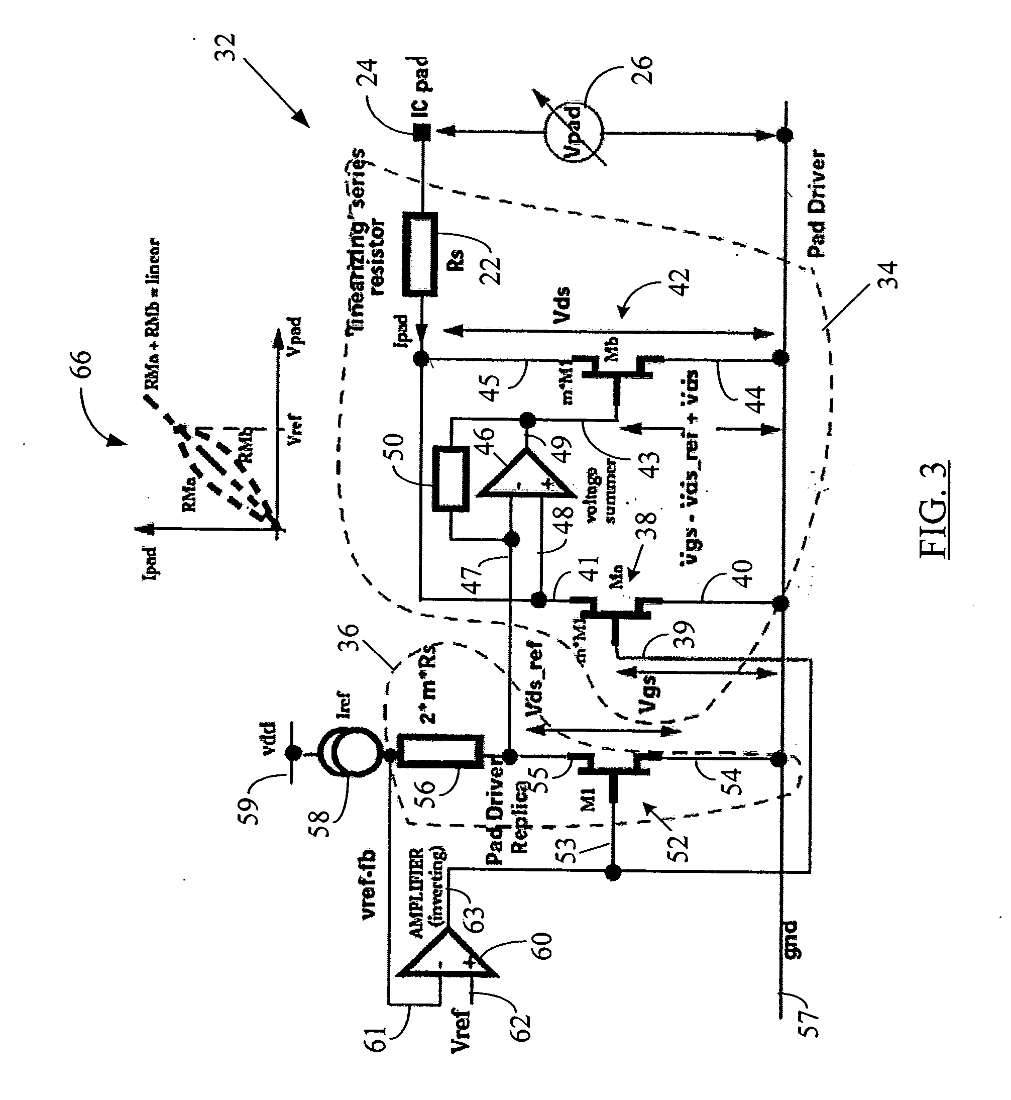 MOS linear region impedance curvature correction