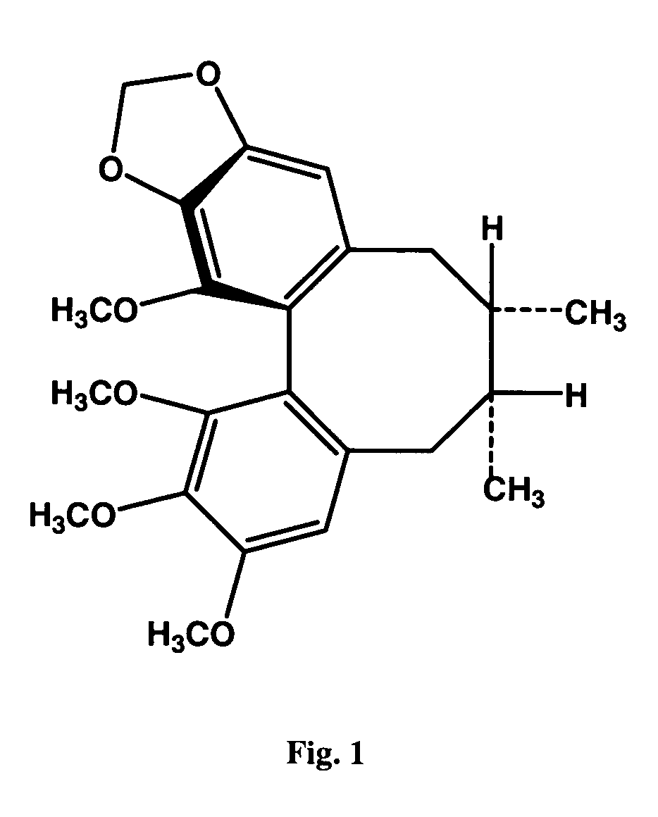 Schisandrin B preparation