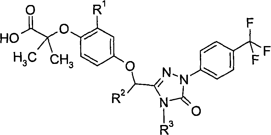 Peroxisome proliferator activated receptor modulators